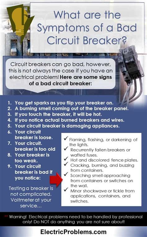 faulty circuit breaker symptoms